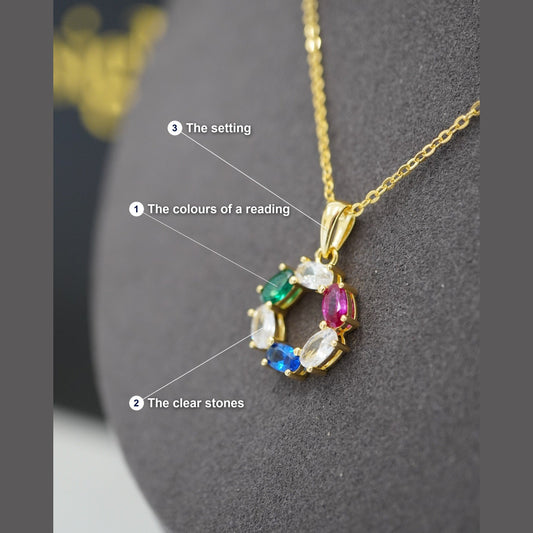 DNA Representation Pendant hanging from its gold chain, with the stones and setting labelled.