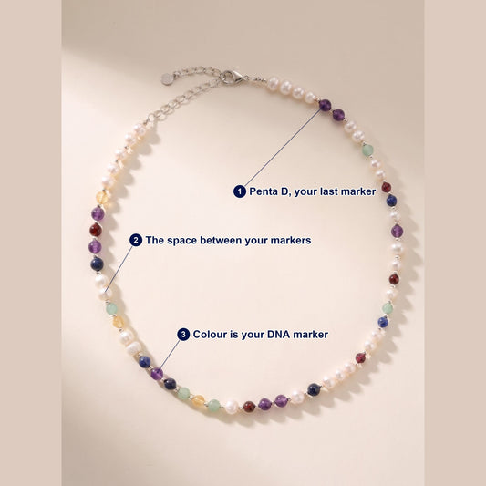 Pearl DNA Profile Necklace photographed flat, with each part of the piece labelled.