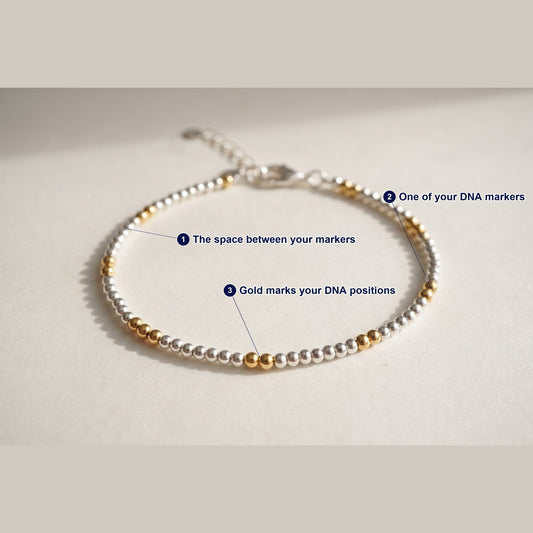 Silver and Gold Clasp DNA Profile Bracelet photographed flat, with each part of the piece labelled.