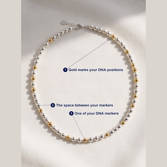 Silver and Gold Pattern DNA Profile Necklace photographed flat, with each part of the piece labelled.