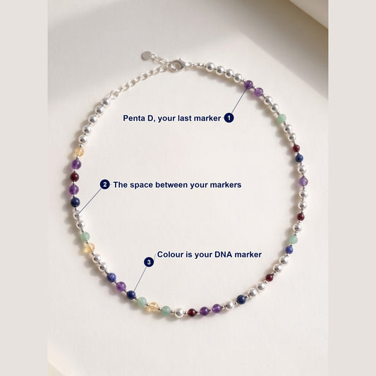 Silver Sphere DNA Profile Necklace photographed flat, with each part of the piece labelled.