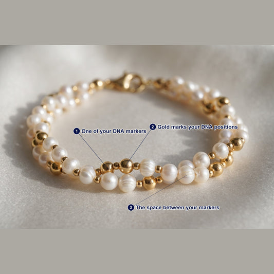 Twisted Pearl and Gold DNA Profile Bracelet photographed flat, with each part of the piece labelled.