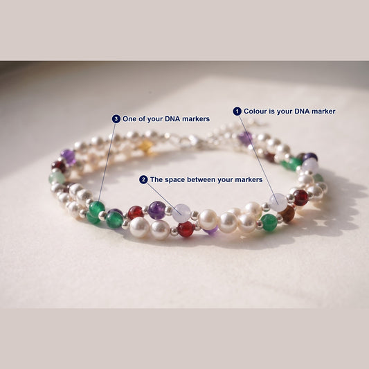Twisted Pearl DNA Profile Bracelet photographed flat, with each part of the piece labelled.