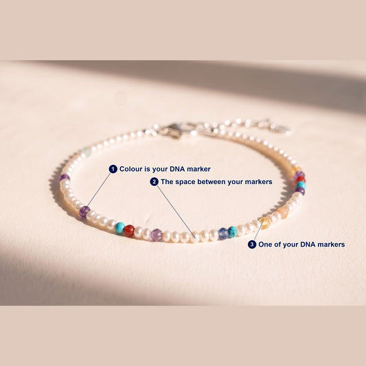 Pearl Clasp DNA Profile Bracelet photographed flat, with each part of the piece labelled.