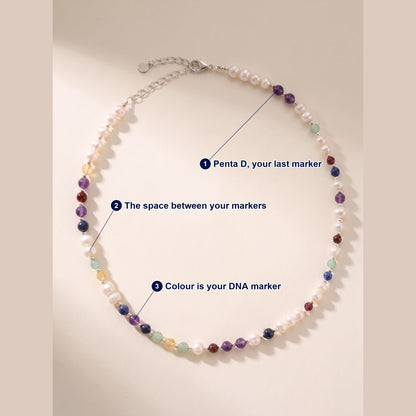 Pearl DNA Profile Necklace photographed flat, with each part of the piece labelled.