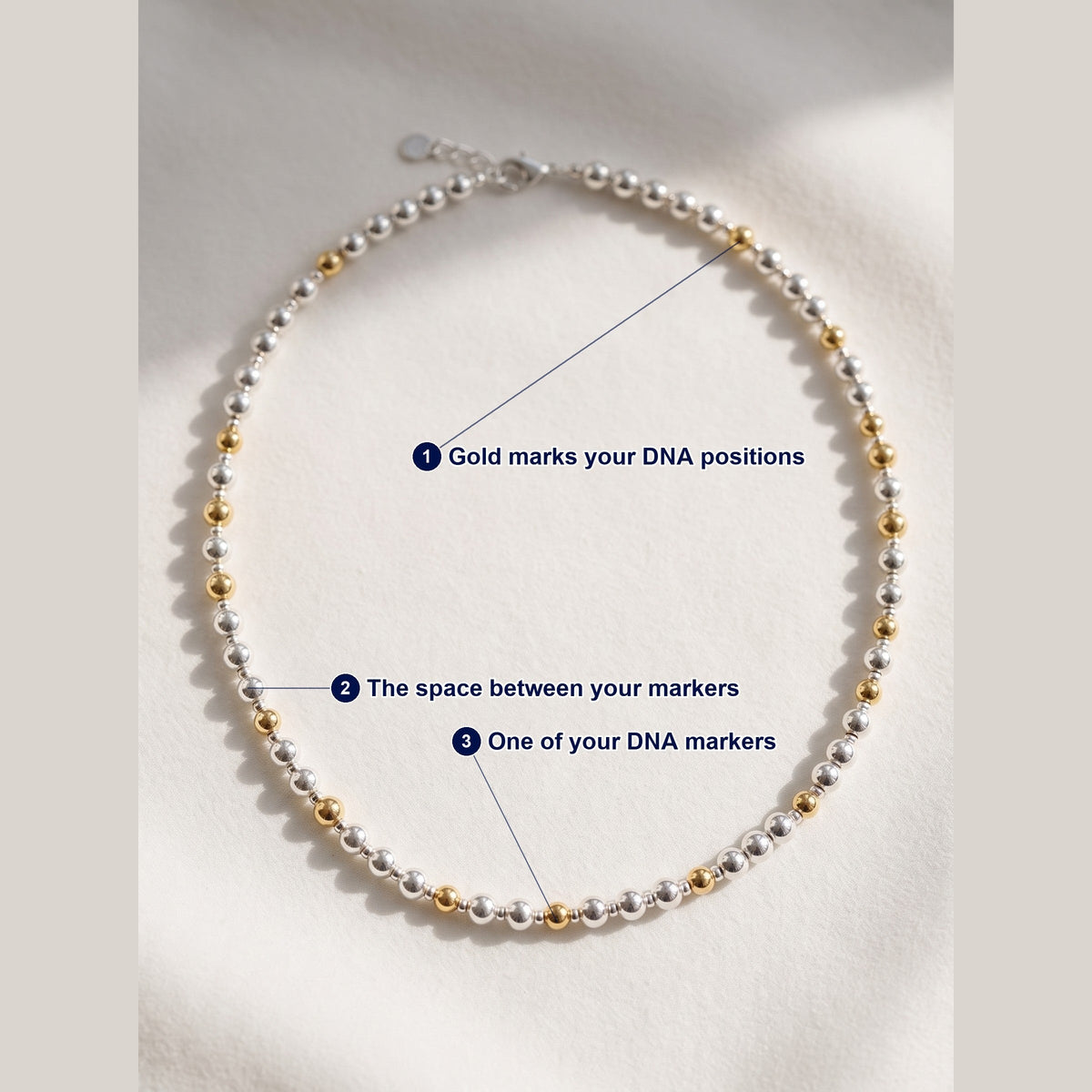 Silver and Gold Pattern DNA Profile Necklace photographed flat, with each part of the piece labelled.