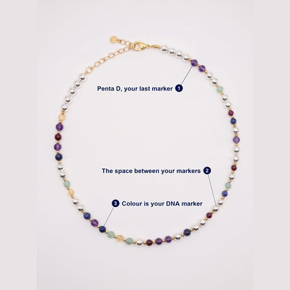 Silver Sphere Gold Accent DNA Profile Necklace photographed flat, with each part of the piece labelled.
