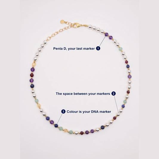 Silver Sphere Gold Accent DNA Profile Necklace photographed flat, with each part of the piece labelled.