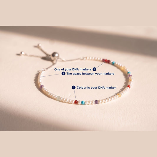 Spider Pearl Clasp DNA Profile Bracelet photographed flat, with each part of the piece labelled.
