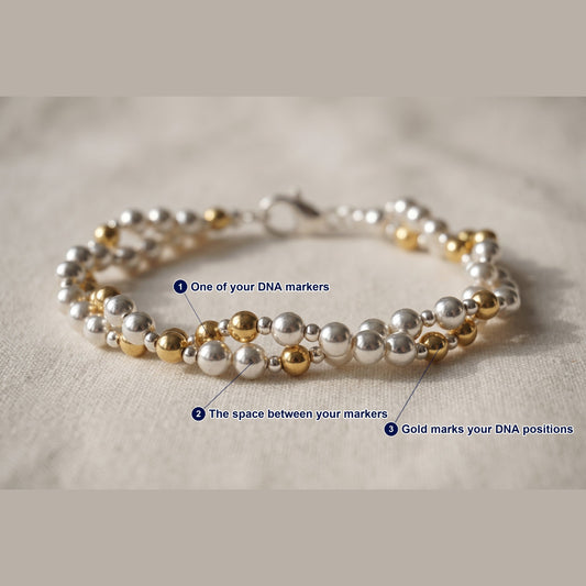 Twisted Silver and Gold DNA Profile Bracelet photographed flat, with each part of the piece labelled.